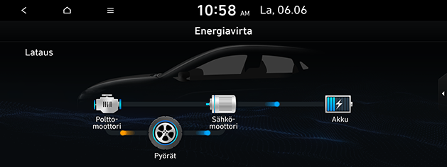 PD_hev%20fin_15.charging-in-engine-braking_200608.png